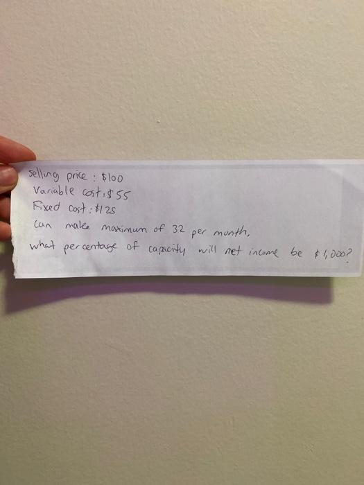  selling price: $100 Variable cost $55 Fixed cost : $125 can