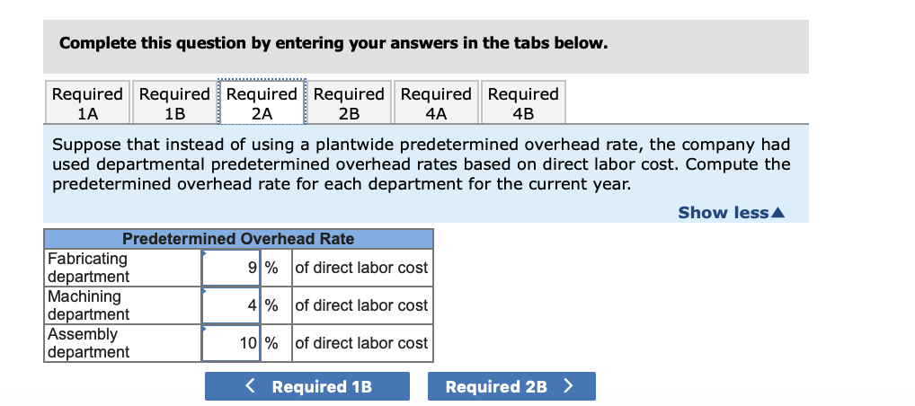 Overhead Rates; Pricing (LO2-1, LO2-2, LO2-3, LO2-4) 80 points "Blast it!" said