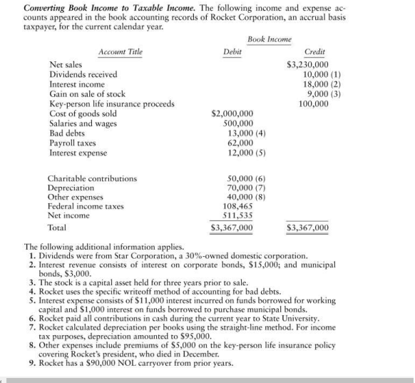 I need answer to past a and b. For part answer according