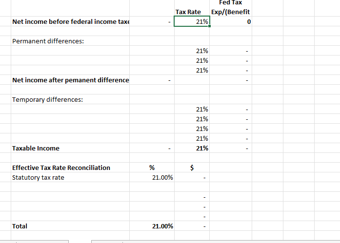 present below for part a. B. Prepare an effective tax rate reconciliation