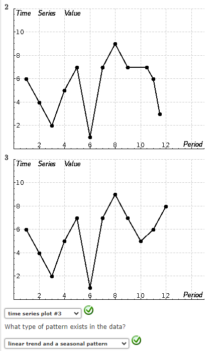plot. What type of pattern exists in the data? b. Show the