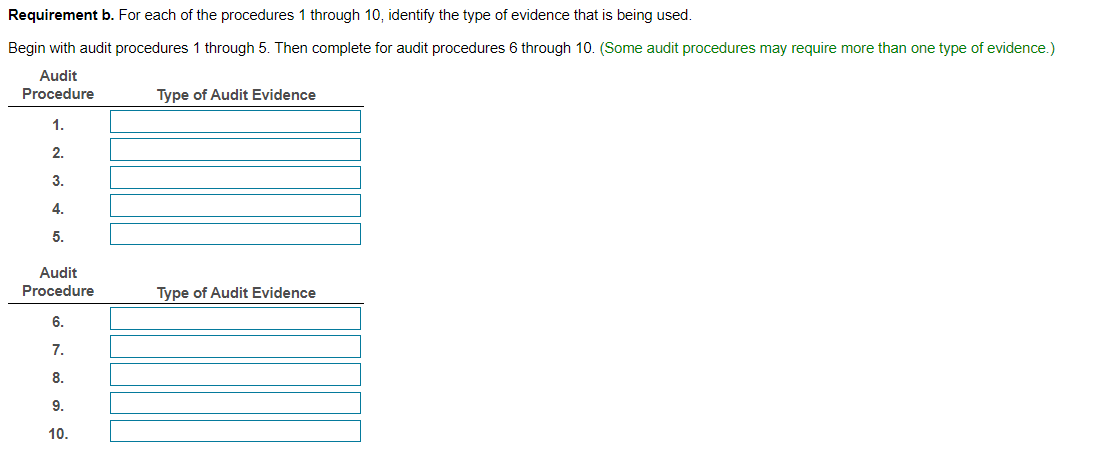 terms.) Requirements a. For each of the 12 blanks in procedures 1