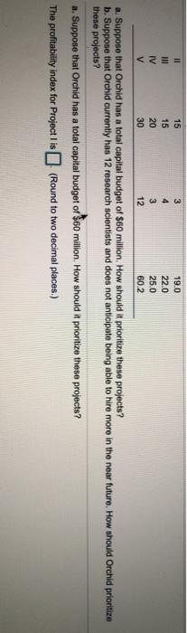 drugs. Although the cash flows are difficult to forecast, the company has