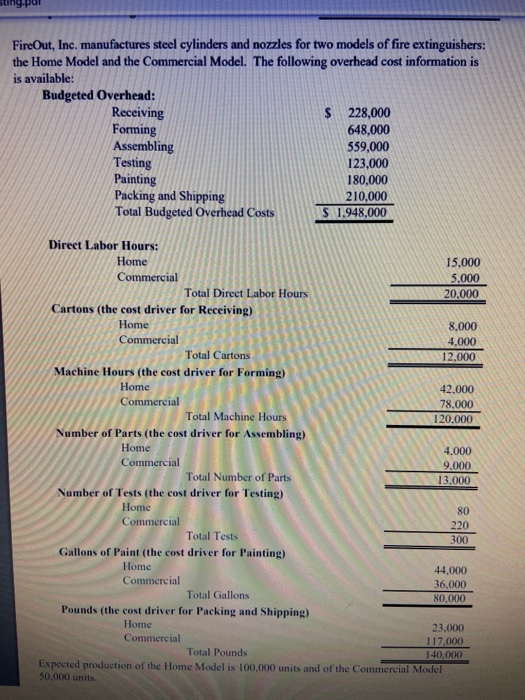  Please Label Clearly & Answer all Parts. PLEASE FireOut, Inc. manufactures