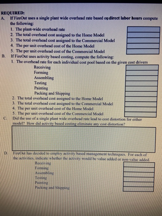 steel cylinders and nozzles for two models of fire extinguishers: the Home