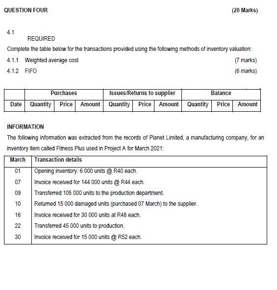  QUESTION FOUR (20 Marks) 4.1 REQUIRED Complete the table below for