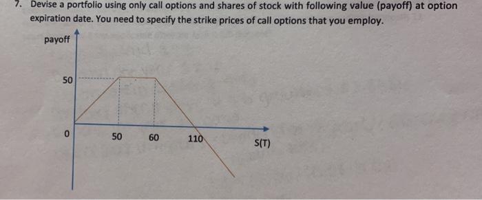  7. Devise a portfolio using only call options and shares of