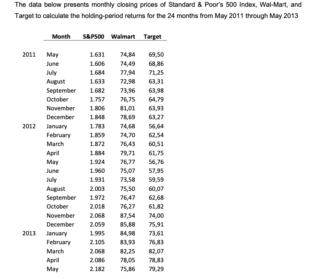  b. Plot (1) the holding-period returns for Wal-Mart against the Standard