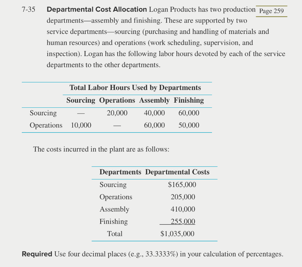 DO NOT DO THE RECIPROCAL METHOD! Only the direct and step method!