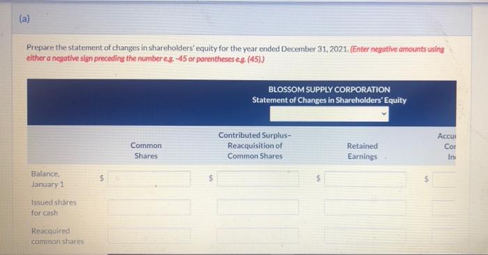 during 2020 and 2021 2021 2020 Number of Shares Number of Shares