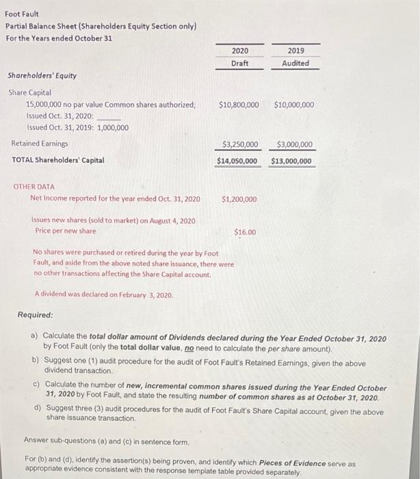 of the balance sheet, specifically the balances in Share Capital and Retained
