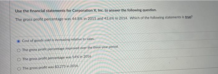 income Income changes credite Depreciation Deferred Income 500 Stock-based compensation (113) (11)