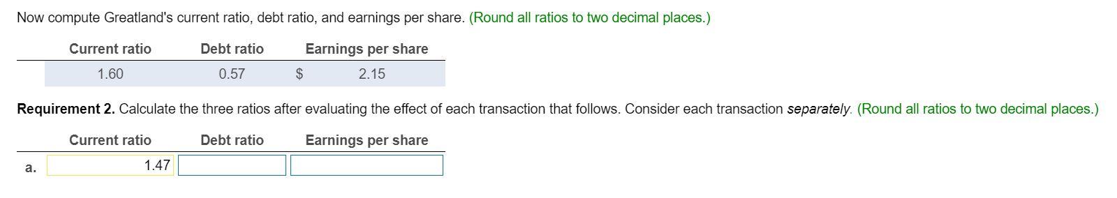 Engineering include the following items: (Click the icon to view the financial