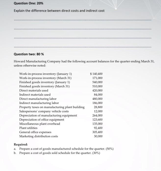 Question One: 20% Explain the difference between direct costs and indirect