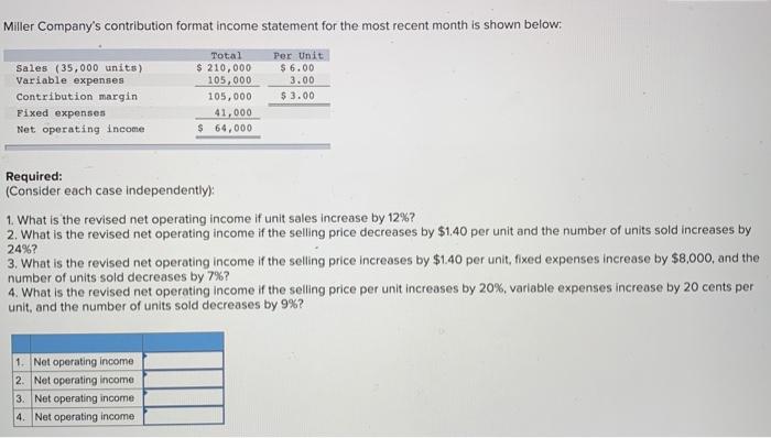  Miller Company's contribution format income statement for the most recent month