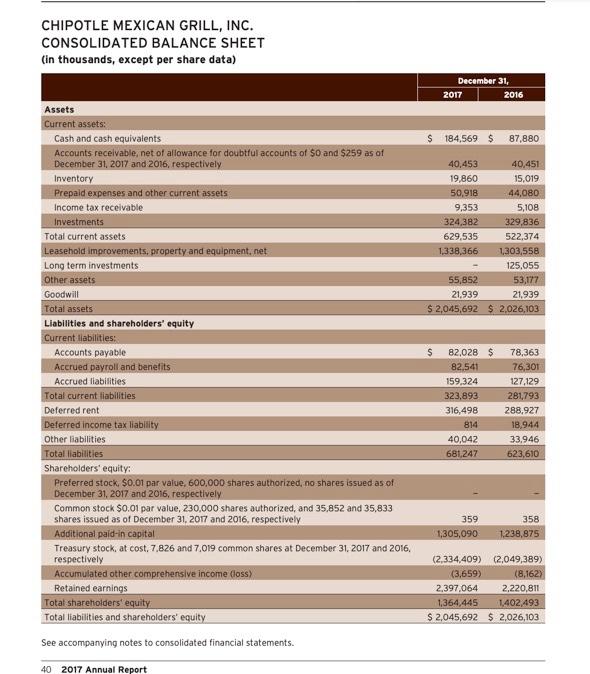 Statements. PROFITABILITY ANALYSIS Profitability is arguably the most important concern for businesses.