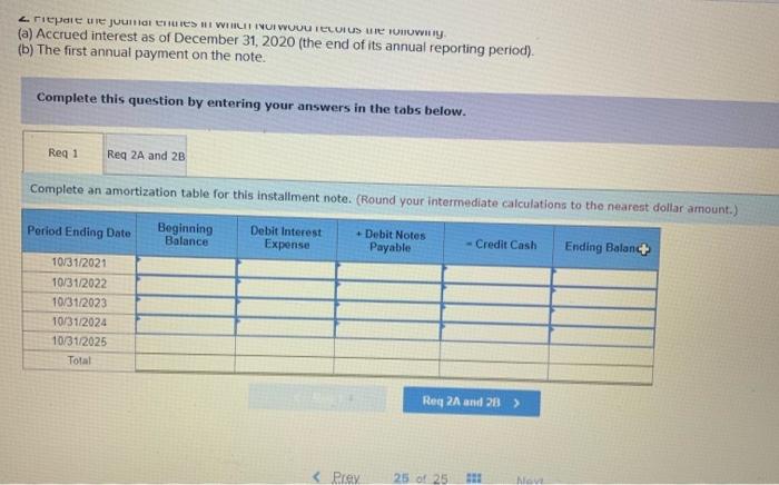 C1 On November 1, 2020, Norwood borrows $410,000 cash from a bank