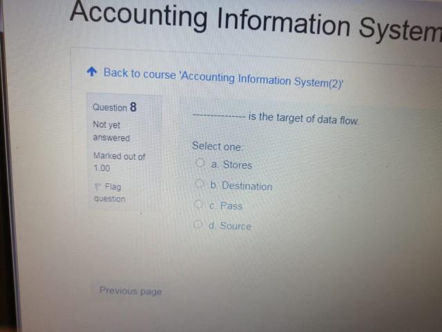 Marked out of 1.00 P Flag question Select one O a Earthquake