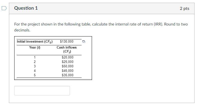  Question 1 2 pts For the project shown in the following