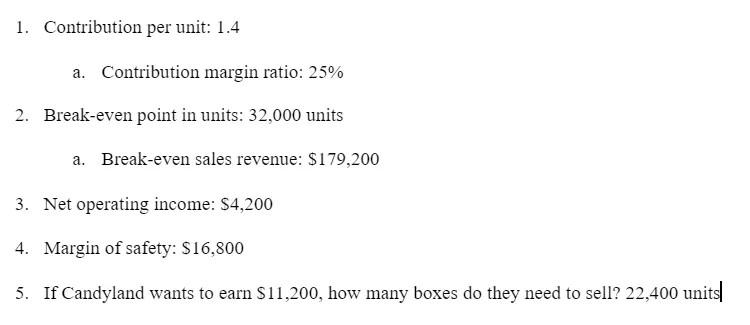 formatted, and using borders and tables as needed. Candyland Inc. produces a
