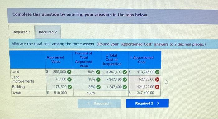 Company pays $347,490 for real estate with land, land improvements, and a