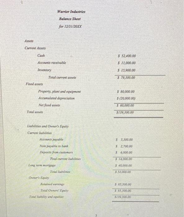 accounting software program. In fact, he has just printed his first income