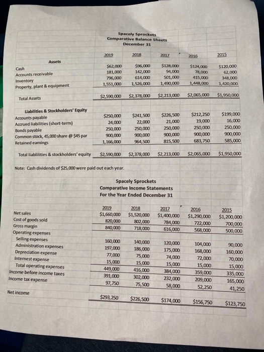 in the stock market. You have been watching two companies, Cogswell Cogs