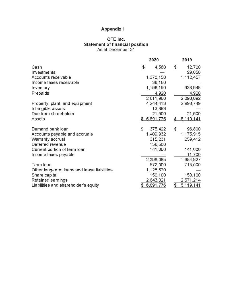 Prepare a capitalized cash flow valuation for OTE, using the information provided