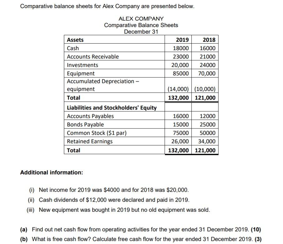 Answer follow question .Answer within 25 minutes . I will give you