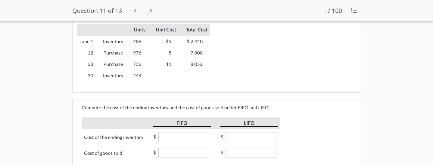  Question 11 of 13 - / 100 = E Units Unit