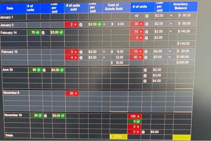 me Required information [The following information applies to the questions displayed below.)