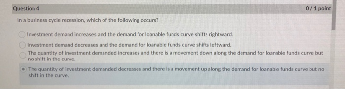 20 Loane fund t 25 30 ons of 2009 dolar) The figure