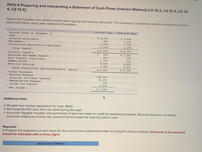 statement of cash flows? Multiple Choice $104.500 is recorded as a cash