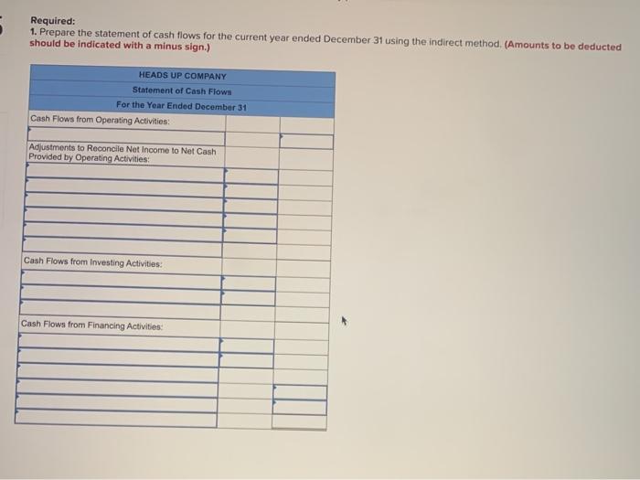 inflow from operating activities 5 $104.500 is recorded as a cash intow