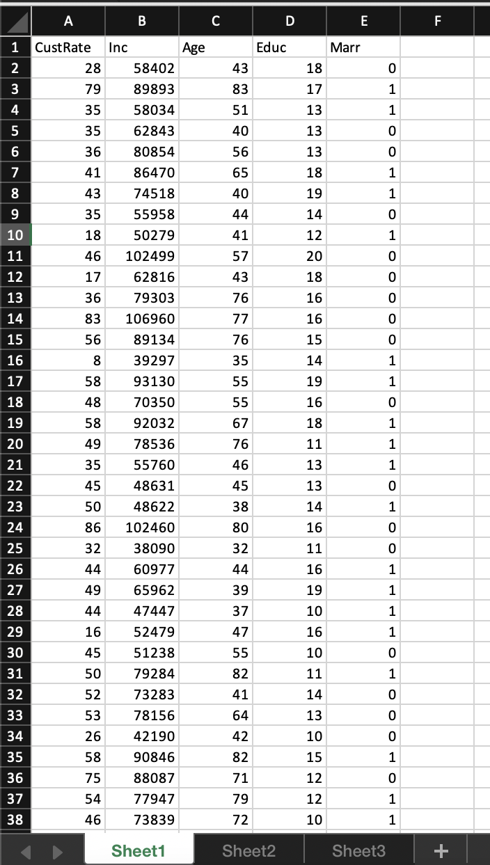 Please show the steps and details so I know how things are