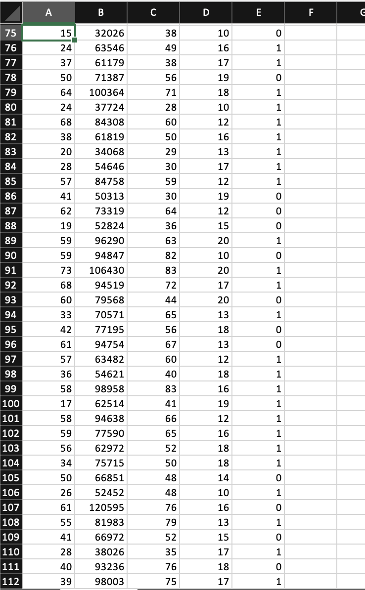 your product (CustRate), on a scale of 1 to 100, along with