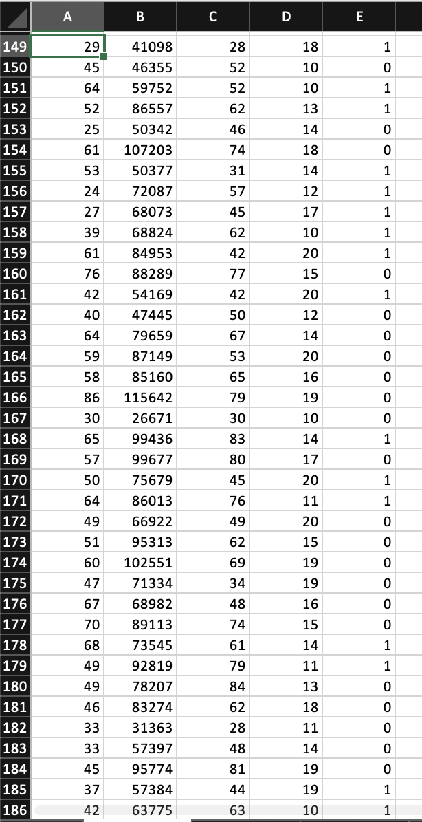 and marital status (Marr). The last variable equals one if the respondent
