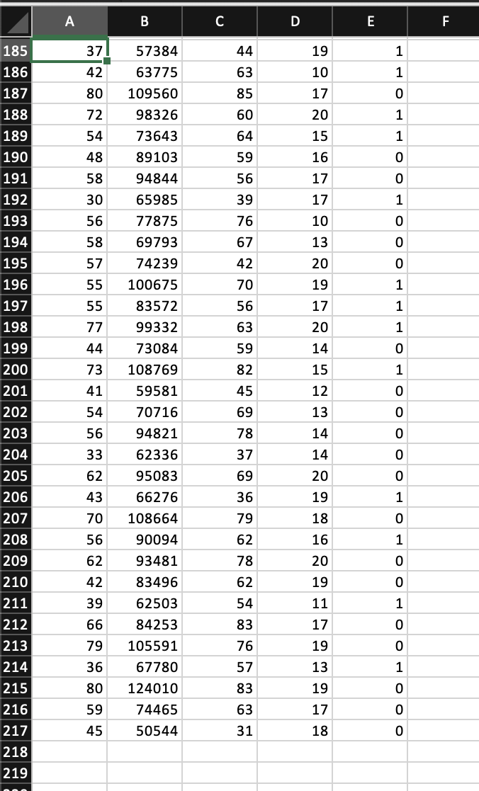 is married and zero otherwise. Assume the data-generating process can be written