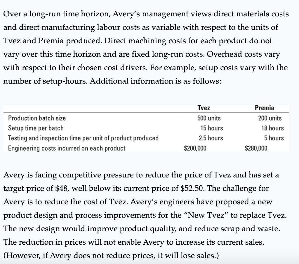 Annual production and sales of 50,000 units at a selling price of