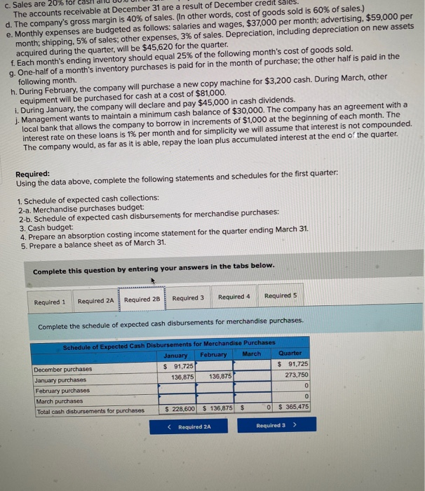quarterly basis. The following data have been assembled to assist in preparing