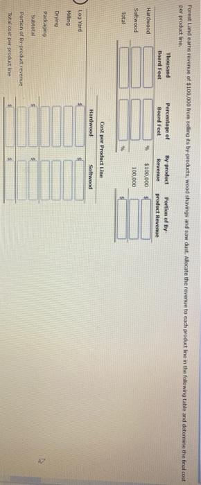 for wat studs, jolts, plakater, beams, striger, poste, decking, boring and concrete