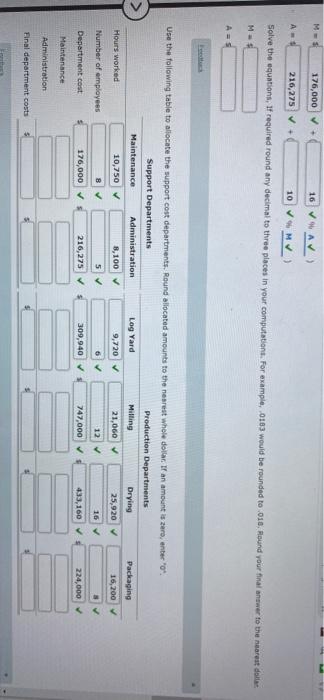 into wood pellets and fiberboard. The revenge allocated to each product ne
