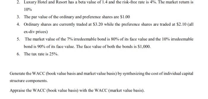 The following is the latest Statement of Financial Position of Luxury Hotel