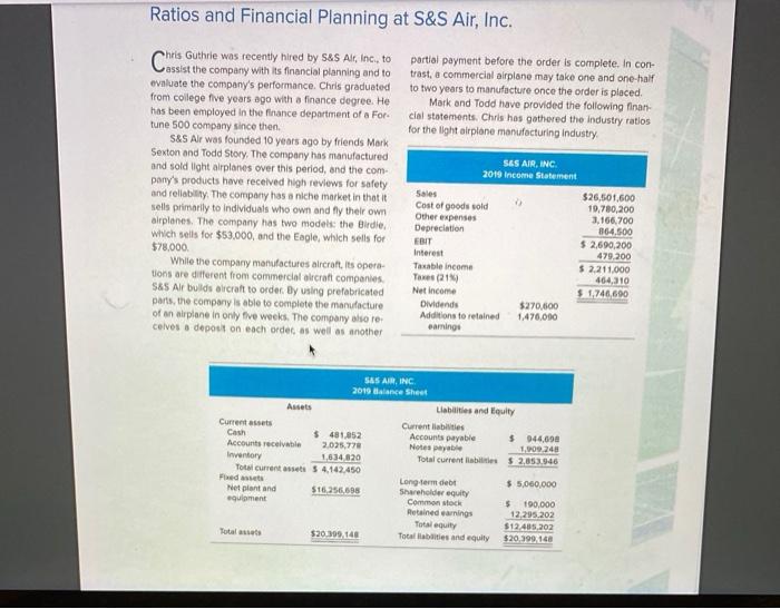  please help me with question 1 Ratios and Financial Planning at
