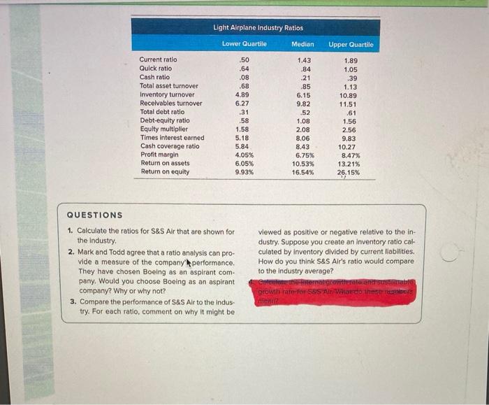 S&S Air, Inc. partial payment before the order is complete. In con