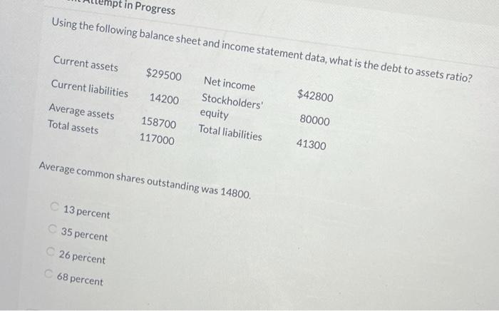  in Progress Using the following balance sheet and income statement data,