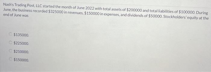 14200 $42800 Average assets Total assets Net income Stockholders equity Total liabilities