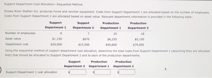  Support Department Cost Allocation-Sequential Method Snowy River Stallion Inc. produces horse