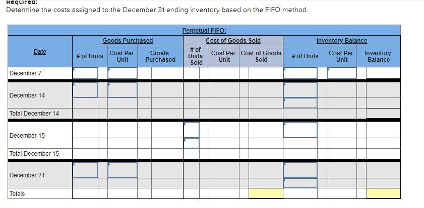for the Quick Study below. (Algo) (11-14) (The following information applies to