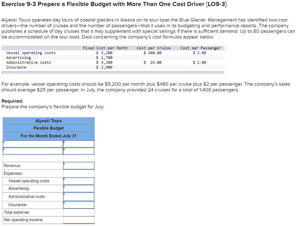  Exercise 9-3 Prepare a Flexible Budget with More Than One Cost